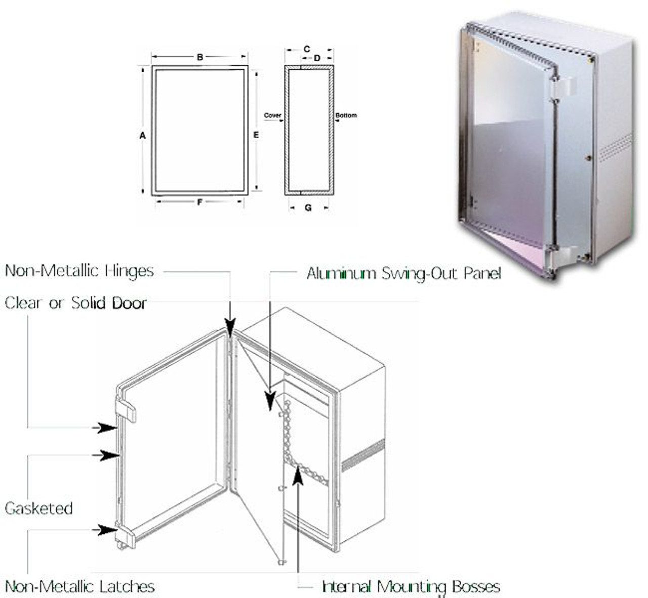 Bud Industries Inc. NBE-10547 Plastic Box