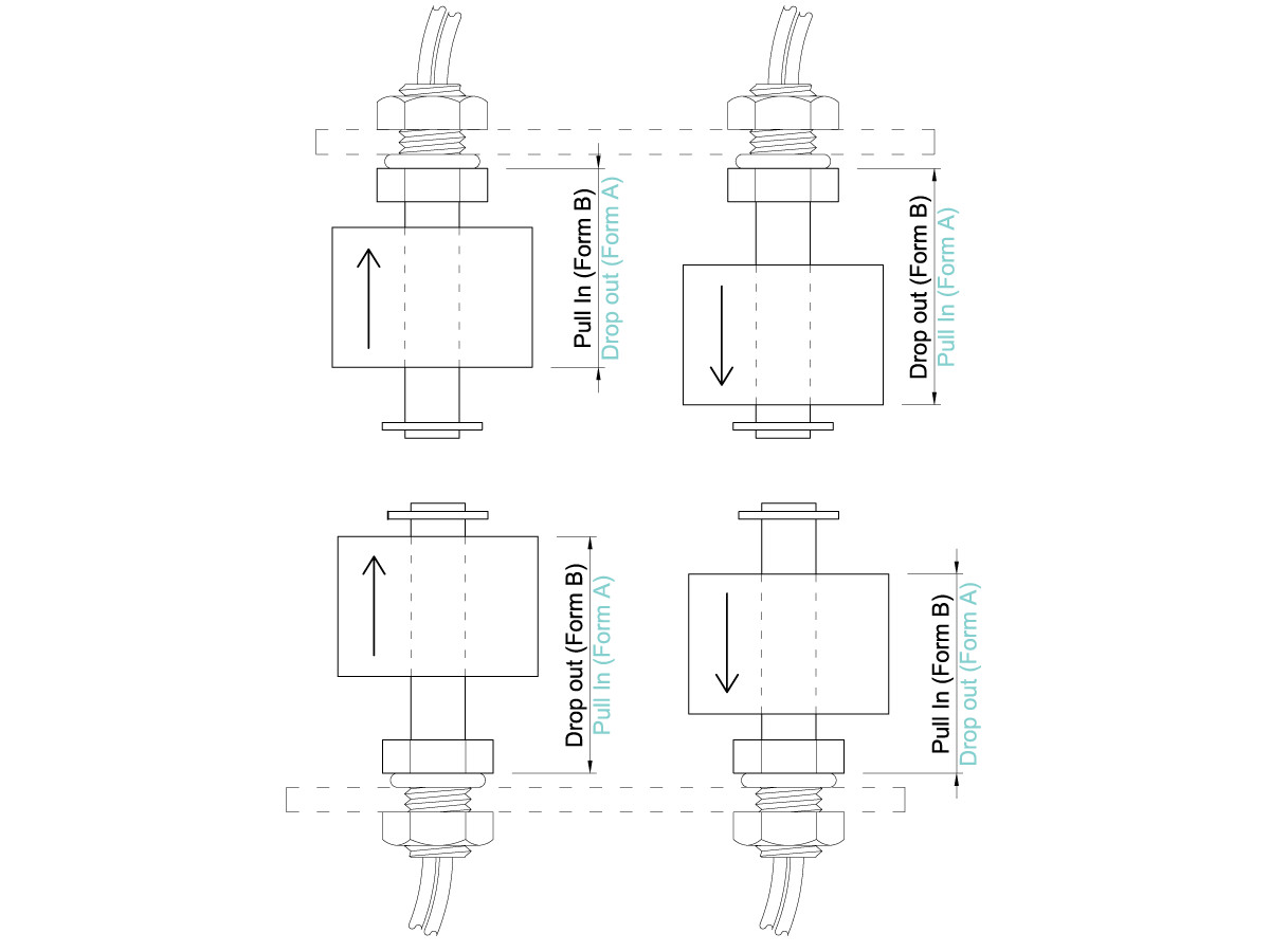 Standex Electronics LS01-1A66-PP-3000W Float Switch