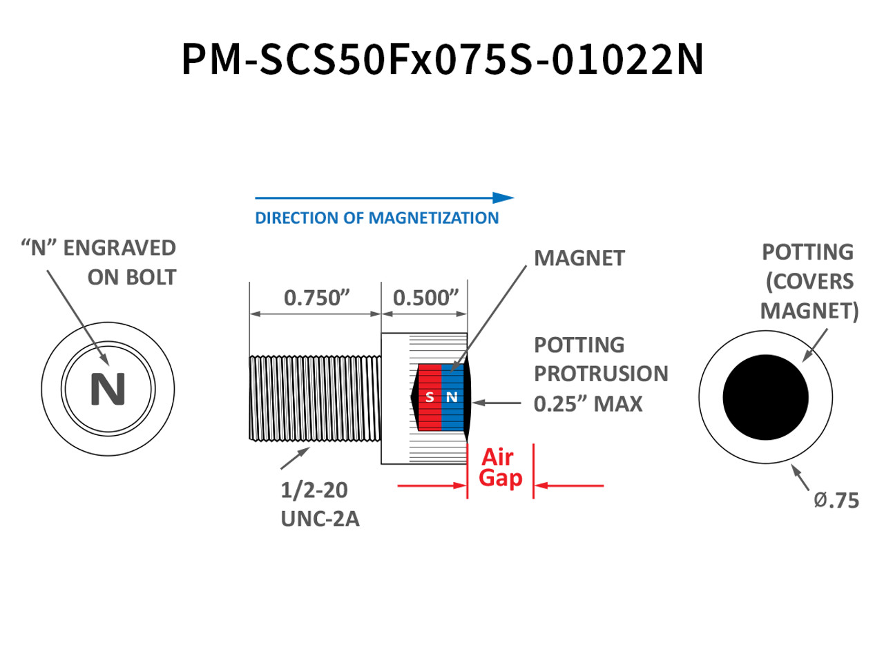 Standex Electronics PM-SCS50Fx075S-01022S Magnet in Casing