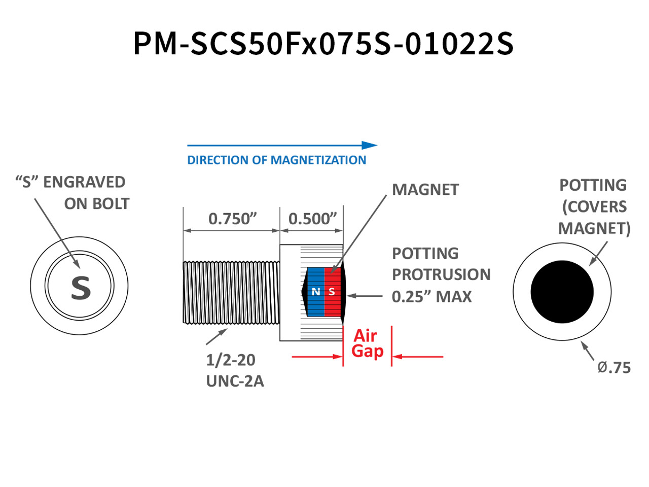Standex Electronics PM-SCS50Fx075S-01022S Magnet in Casing