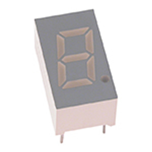 SunLED XDUG06A-1 Expandable Sleeving