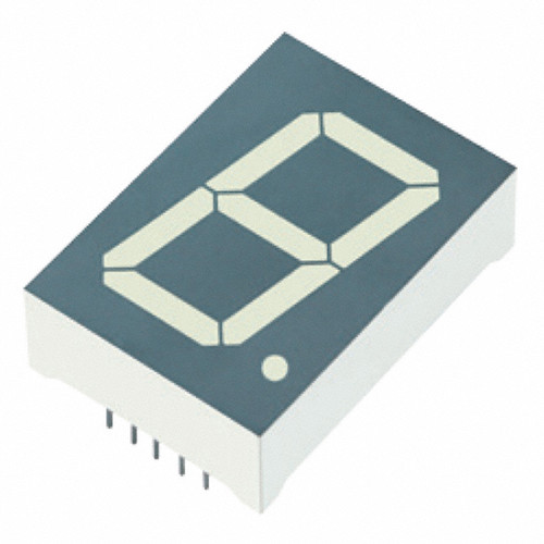 SunLED XDMYK25A Numeric Display