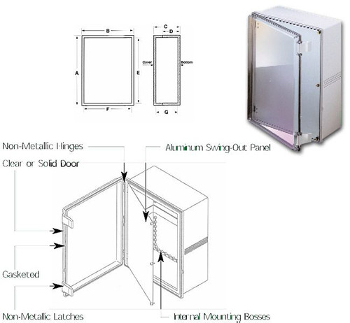 Bud Industries Inc. NBE-10547 Plastic Box