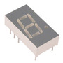 SunLED XDUG10C Expandable Sleeving