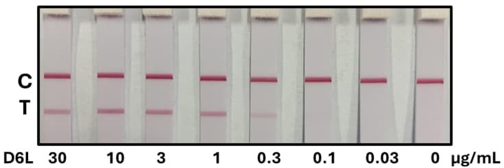 Recombinant Monkeypox Virus Secreted IL-18 Binding Protein D6L