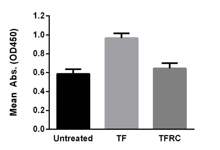 Measured in a cell proliferation assay using MCF‑7 human breast cancer cells.