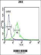 Anti-SPHK1 (C-term R414) Antibody