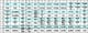 Human Chemokine Array C1