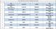 Lung Cancer IgG Autoantibody Array G1