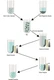 Biotin Magnetic Beads