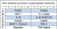 Human Obesity Array Q1