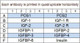 Human IGF Signaling Array Q1