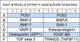 Human Bone Metabolism Array Q2