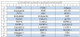 Human Serum Abundant Protein Array Q2