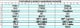 Mouse Chemokine Array GS1