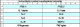 Human Inflammation Array GS1