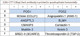 Rabbit Cytokine Array Q3