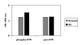 Human Phospho-ATR (T1989) ELISA Kit