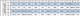 Human Metabolic Pathways Array C2