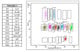 RayPlex® Human Hematopoietic Stem Cell Bead Array (13-Plex)
