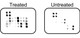Human DNA Damage Response Phosphorylation Array C1