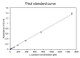 Total Thiol Quantification Assay Kit