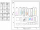 RayPlex® Porcine Inflammation Bead Array (12-Plex)
