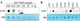 Representative image of ac4C dot blot assay of RNA samples