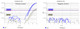 Measles Virus Real Time RT-PCR Detection Kit