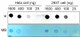 Representative image of Pseudouridine dot blot assay of RNA samples