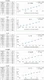 NexaTag<sup>®</sup> Feline Inflammation qIPCR Multiplex ELISA Array Standard Curve