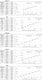 Human Growth Factor qIPCR Multiplex ELISA Array Standard Curve