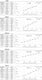 Human Growth Factor qIPCR Multiplex ELISA Array Standard Curve