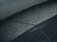 JUV FOR 1995 LAND ROVER CCID#303866
