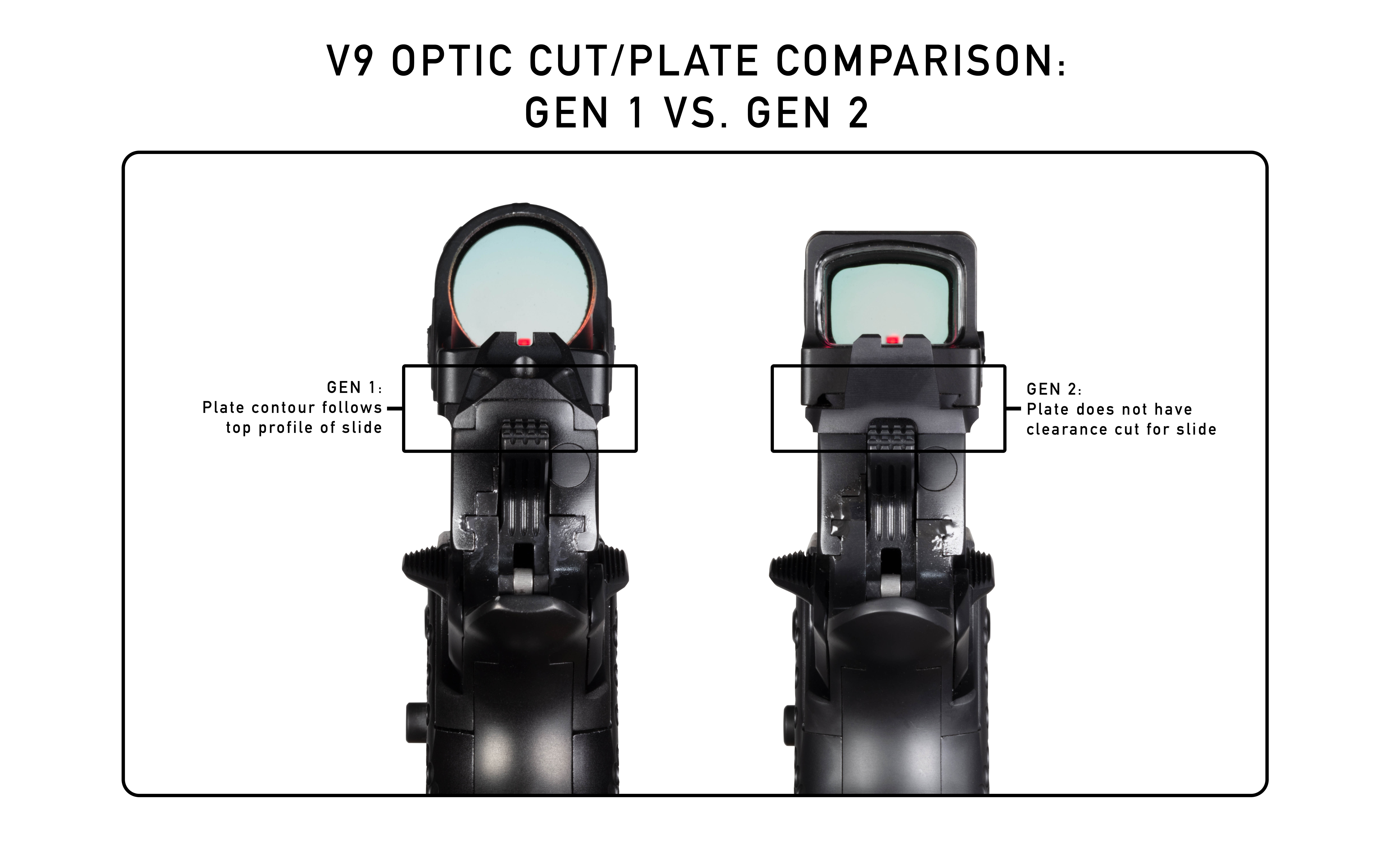 optic-plate-comparison.jpg