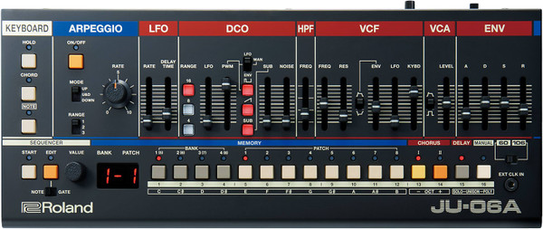 Roland JU-06A Synthesizer Sound Module Features of Both The Juno-60 and Juno-106