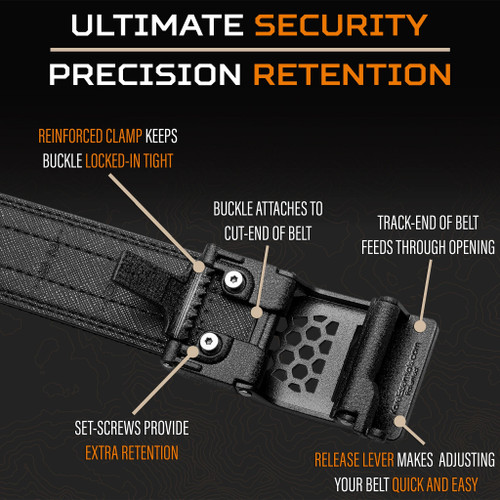 Kore Essentials Tactical Gun Belt X8 Buckle