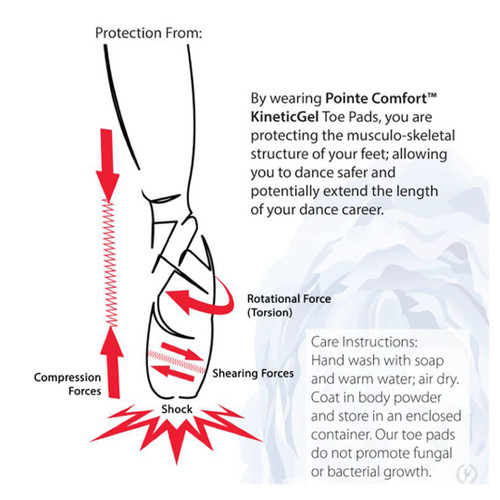 Eurotard 990 The Original Pointe Comfort Toe Pads Eurotard 990 The Original Pointe Comfort Toe Pads