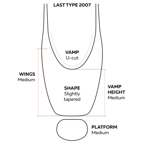 Nikolay 0509/1N 3007 Pro Pointe Shoe