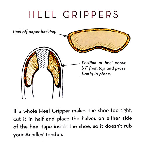 Gaynor Minden SA-F-110 Heel Gripper Gaynor Minden SA-F-110 Heel Gripper