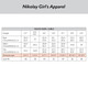 Nikolay DAD1931MN Children's Little Carlotta Long Mesh Sleeve Leotard with Tan V Inset - Size Chart