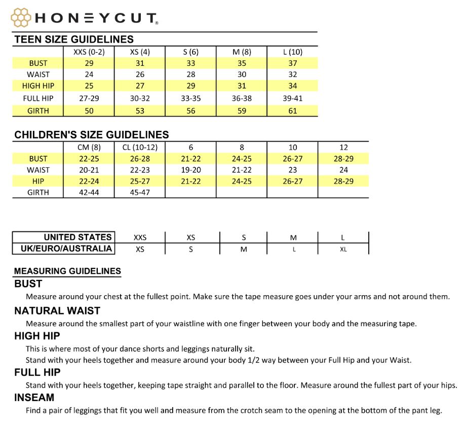 Honeycut