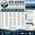 Fishing Rental