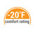 Insulated -20F Snow Bibs