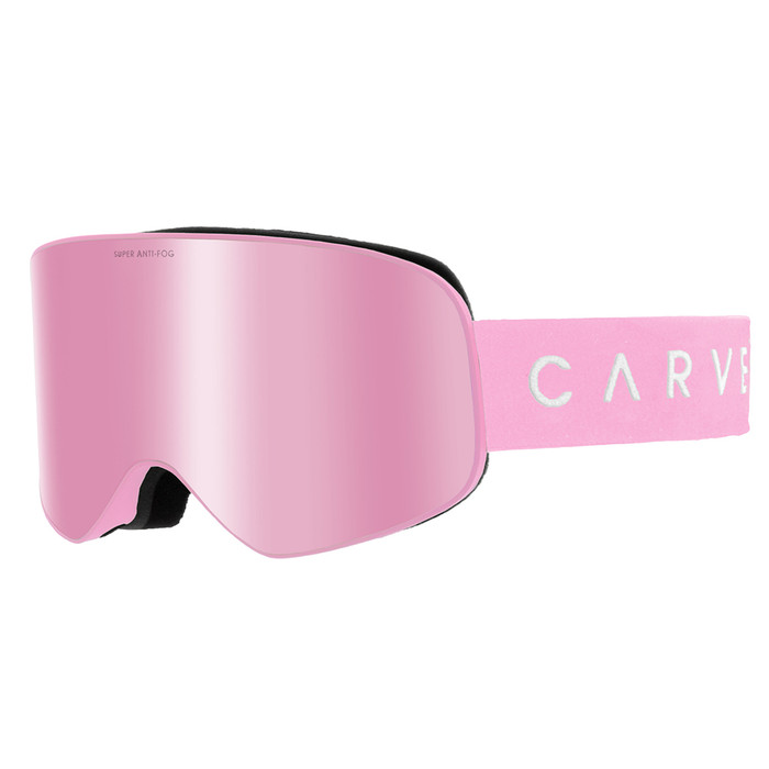 Frother Goggles - Pink