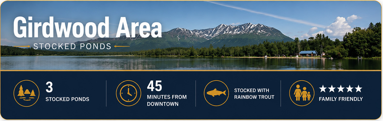 Girdwood Area Stocked Ponds