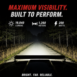 FireWire 20" Dual Row LED Light Bar