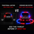 Firewire LEDs Police 360 Safety Lighting Kit