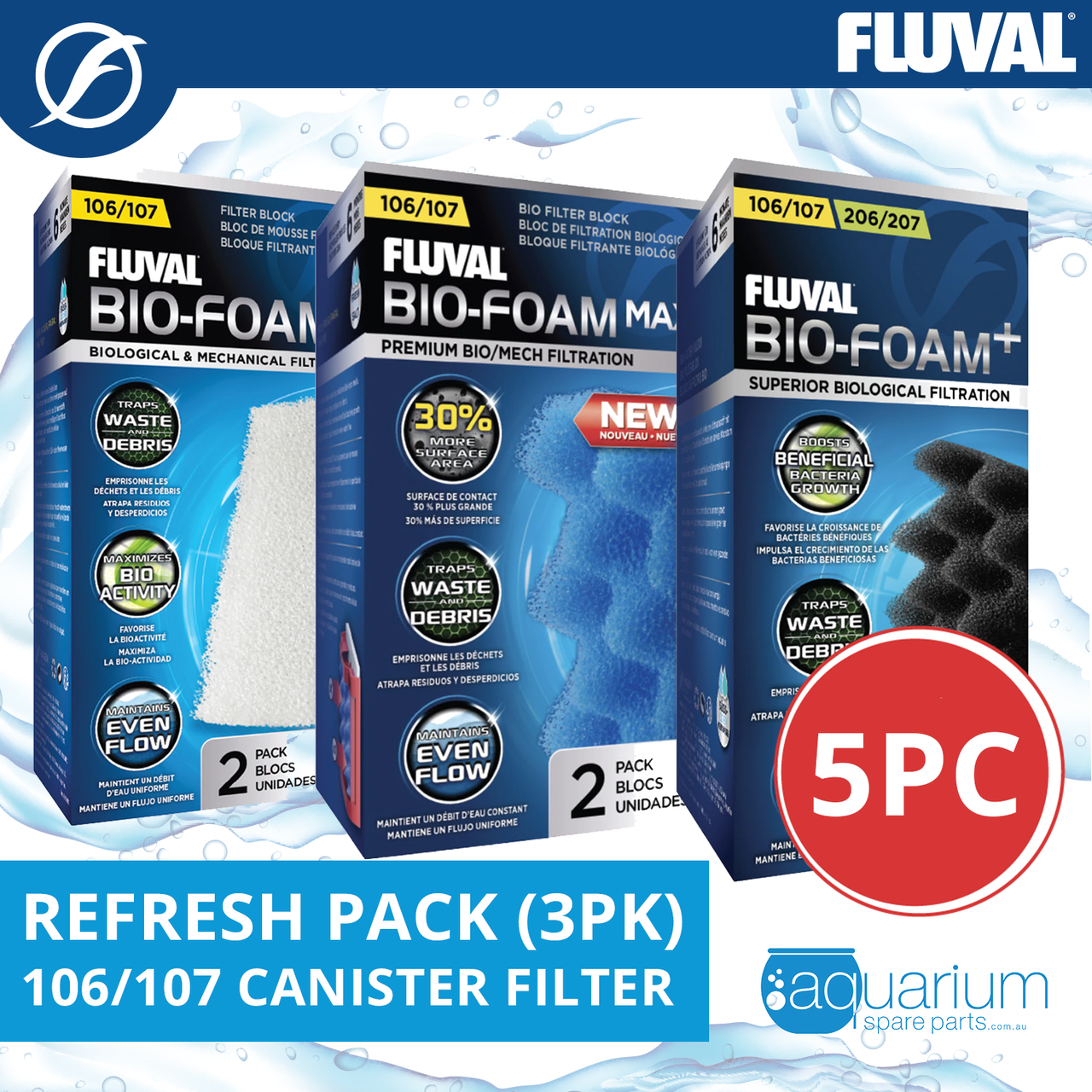 Filter Refresh Fluval 106/107 Canister Filter Refresh Pack 3pk (5pc)