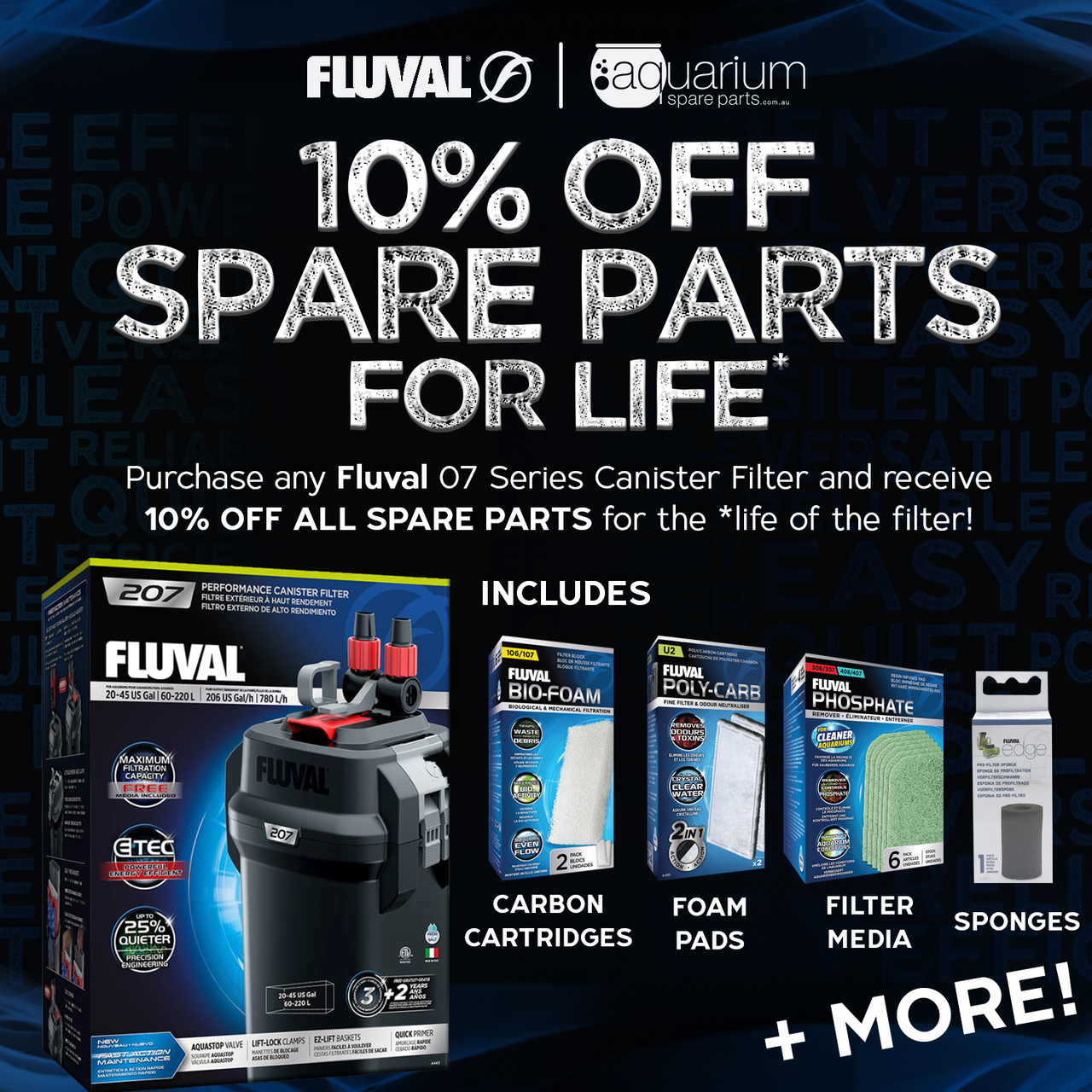 Fluval 207 Ultimate Canister Filter Package (6pk)